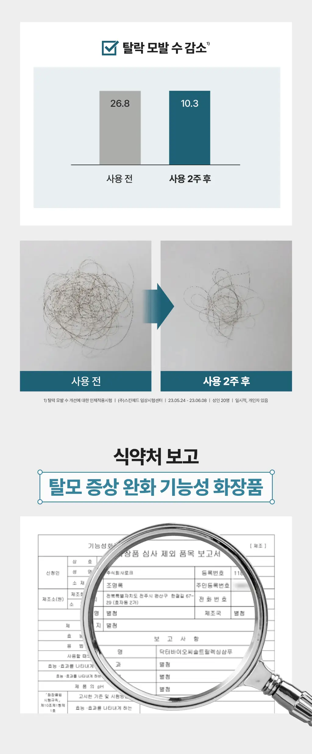 [대용량/탈모증상완화] 닥터바이오 씨솔트 릴렉싱 샴푸 750ml 상세페이지 17